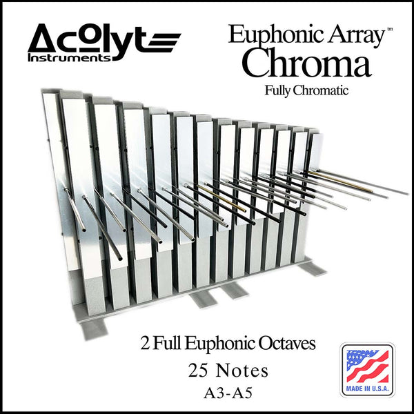 Euphonic Array™ Chroma